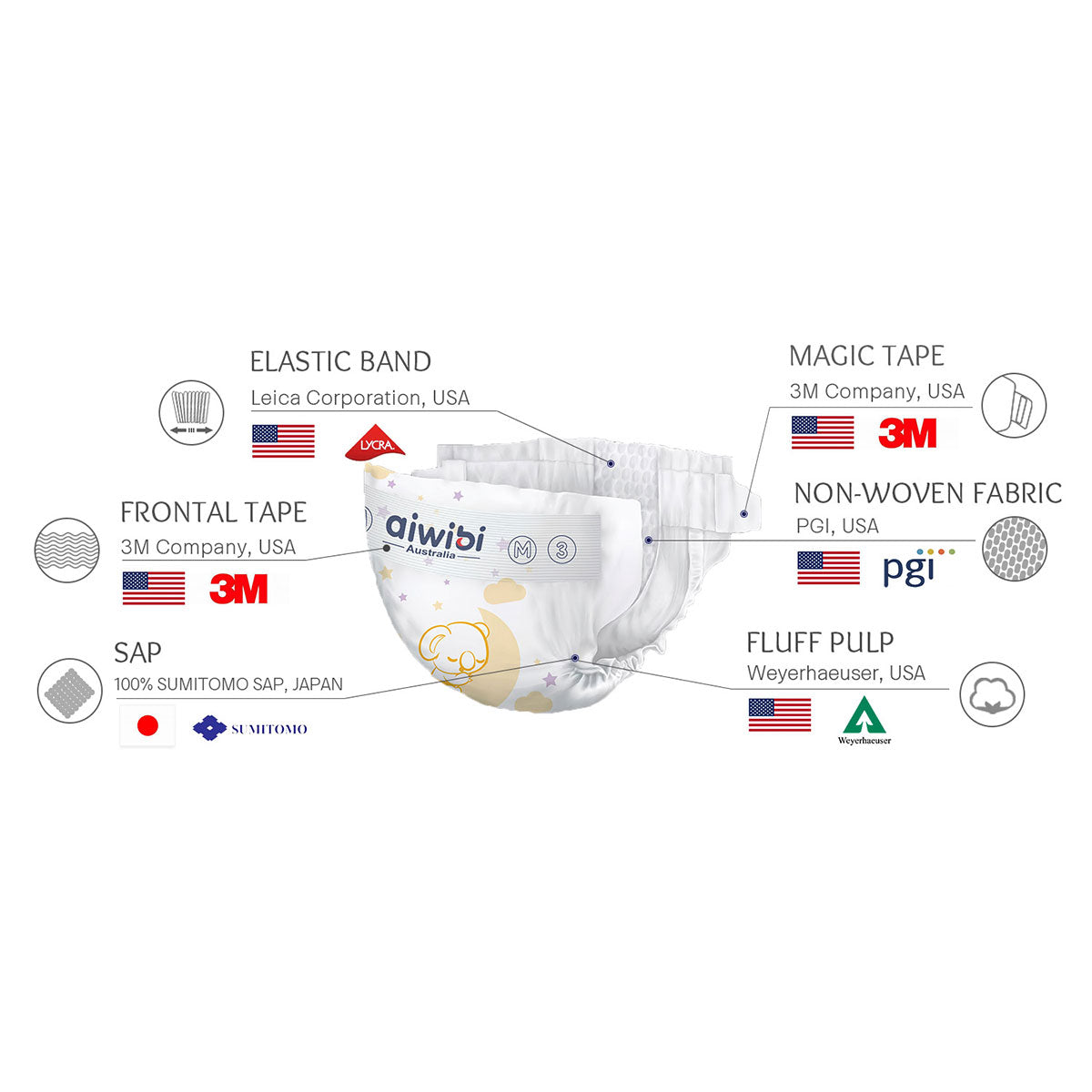 Pañales Aiwibi Premium Dulce Noche G (48 unidades) - 🇦🇺 Producto Australiano