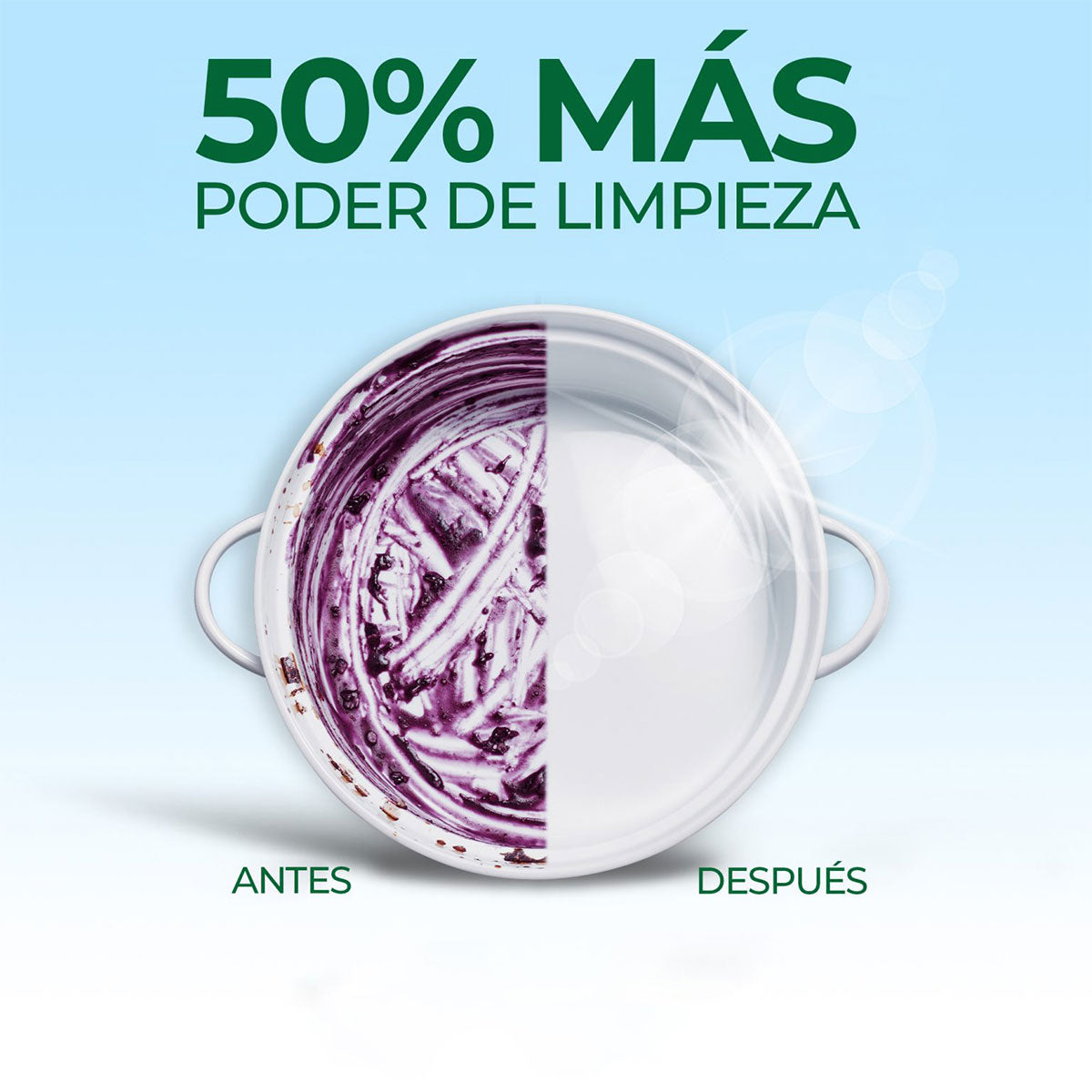 Detergente lavavajillas Cascade Free & Clear con Esencia a Limón (14 cápsulas ActionPacs) 🍃 Producto Ecológico