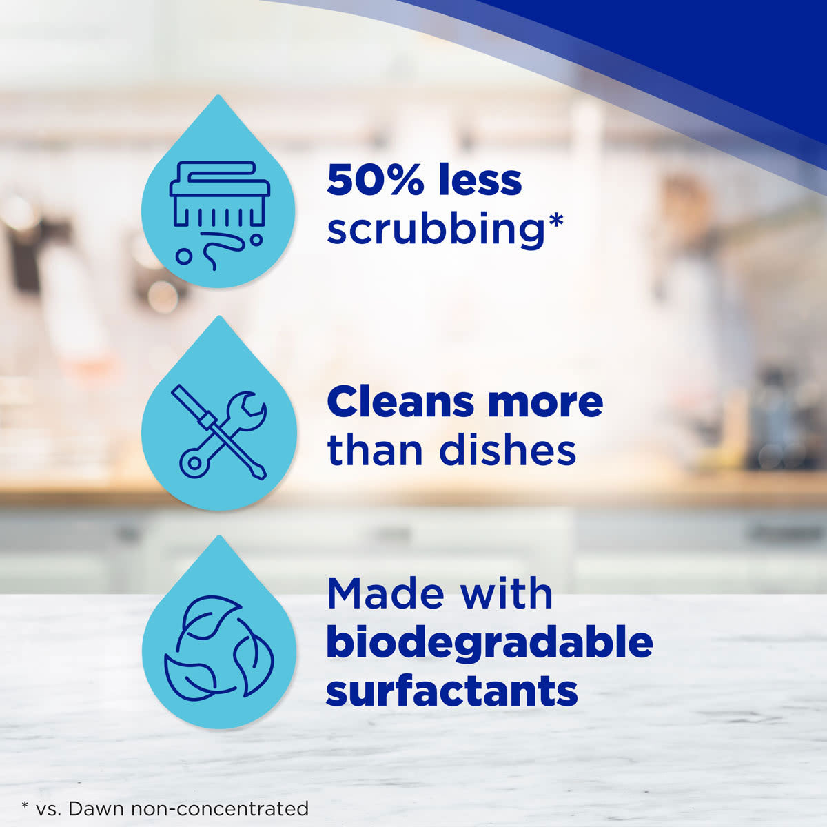 Lavalozas DAWN Gentle Clean EZ Squeeze aroma Granada y Rosa 718 ml