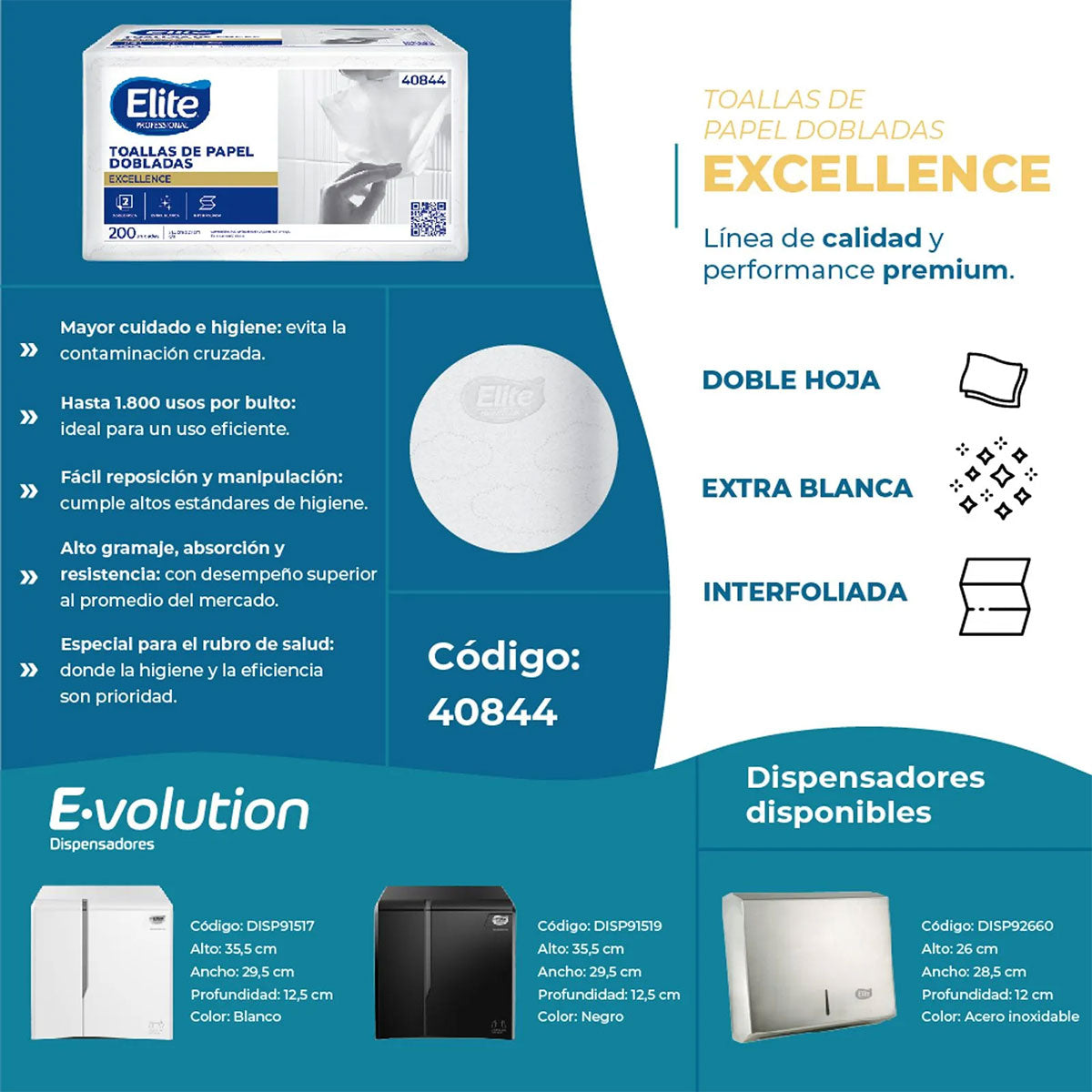 Toallas de papel Dobladas Interfoliadas Doble Hoja Elite Professional Excellence 200 unidades