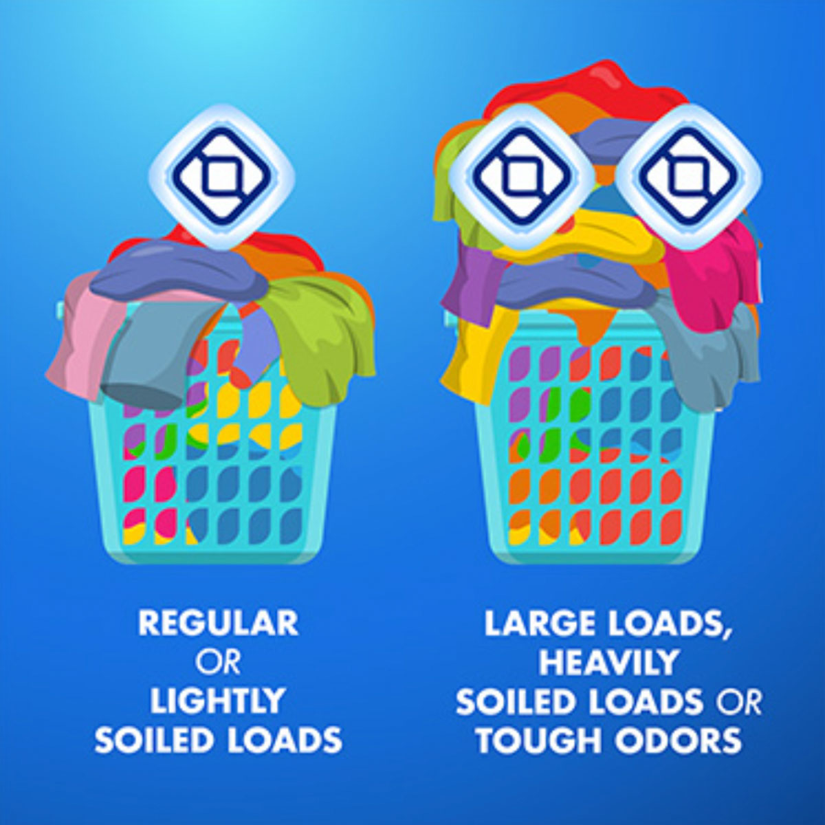 Detergente para ropa en cápsulas Power Paks 5-en-1 Arm & Hammer más quitamanchas OxiClean, Alta Eficiencia (24 unidades)