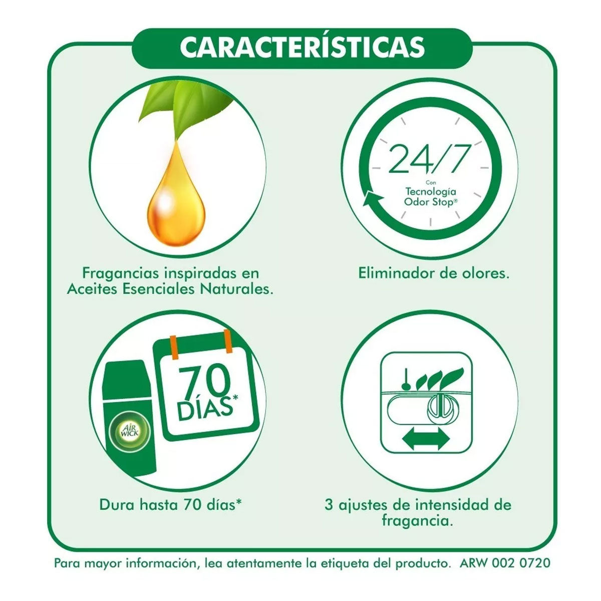 Promo Impacto Difusor Eléctrico Freshmatic® + 1 Repuesto 250 ml Aromatizante de Ambientes Air Wick
