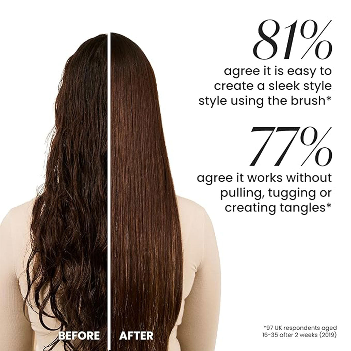 Cepillo de Pelo Easy Dry & Go Vented Hairbrush Straight - Wavy Tickled Pink Tangle Teezer