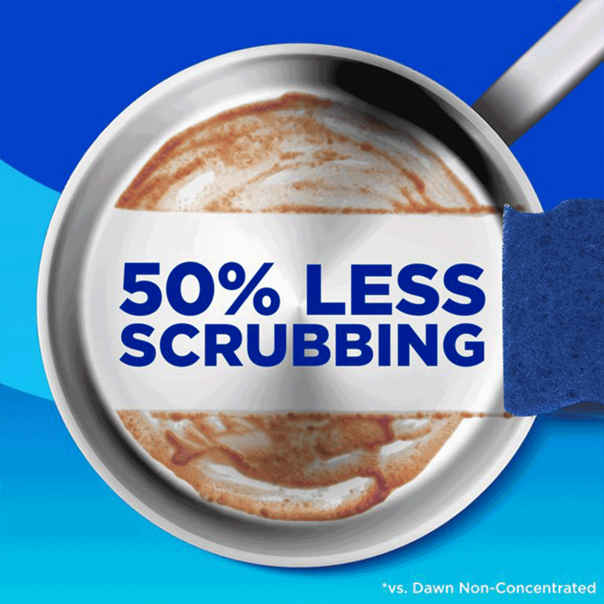 Lavalozas DAWN Ultra EZ Squeeze aroma Original 650 ml