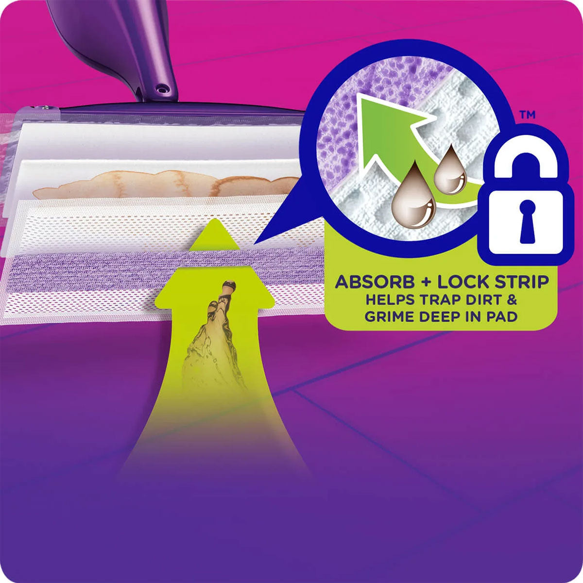 Recargas Mopa Kit de Limpieza WetJet™ 24 Paños | Swiffer