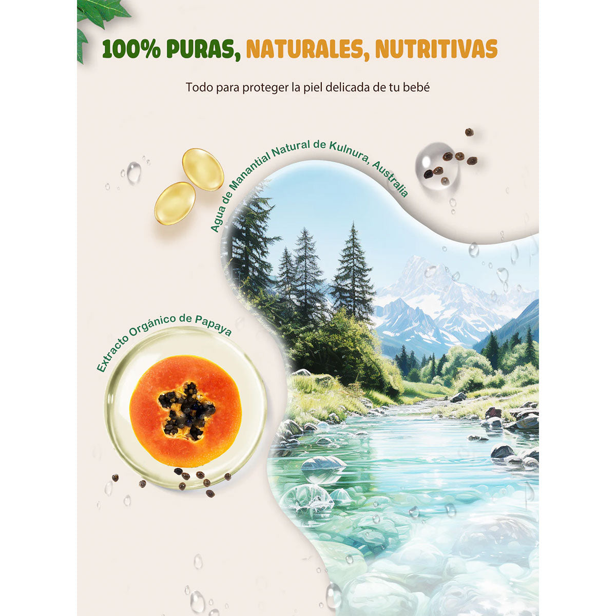 Toallitas Húmedas de Papaya con Agua de Manantial Aiwibi (84 unidades)