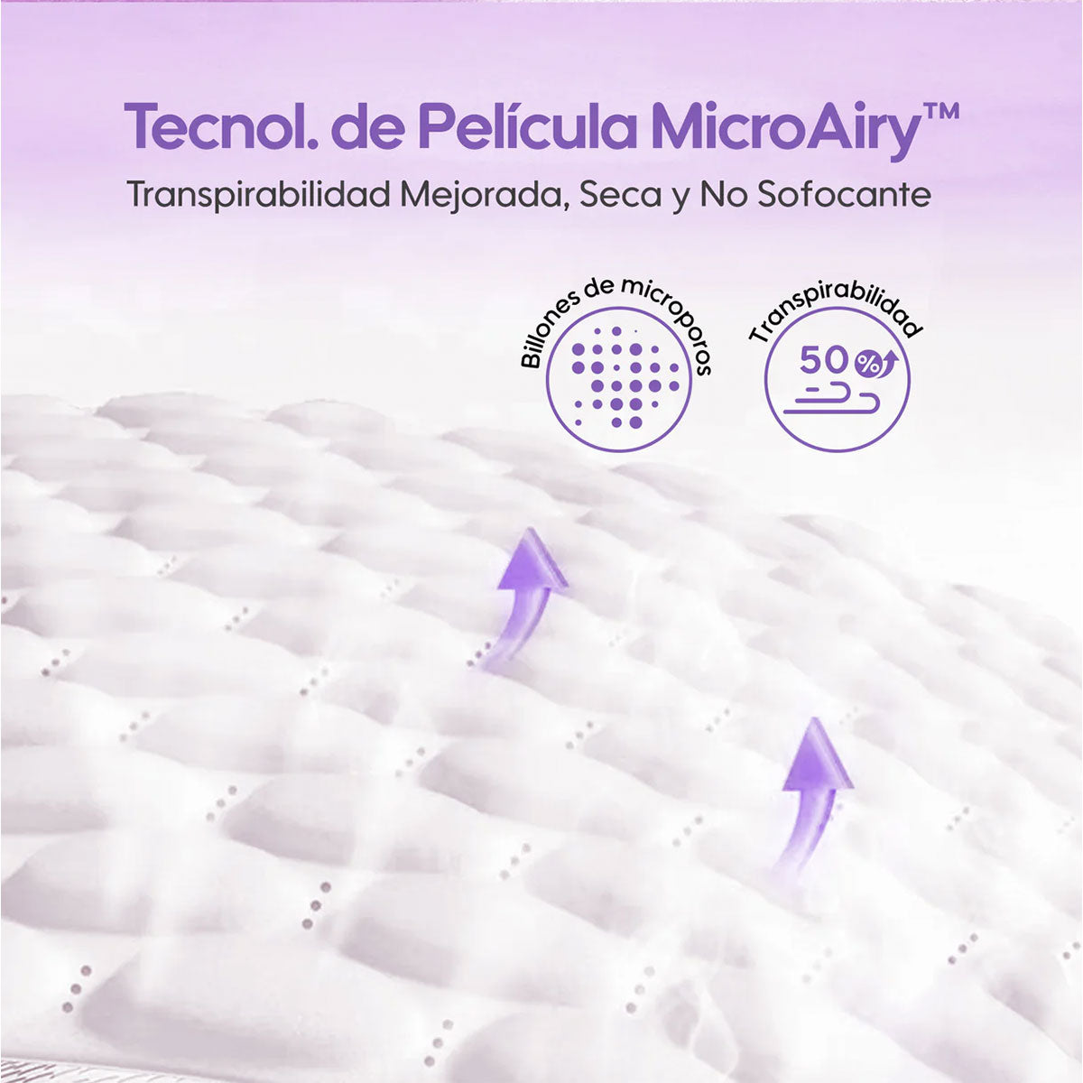 Toalla Femenina Noche Súper Suave Ultradelgada 330 mm Aiwina (6 unidades)